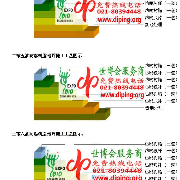 中卫环氧玻璃钢地坪，防腐蚀地坪，防腐蚀自流平地坪产品图2